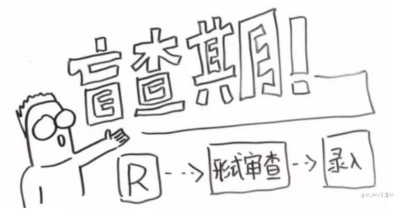 商标注册不成功，为何不退款？